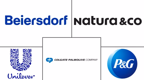 Deodorants Market Major Players