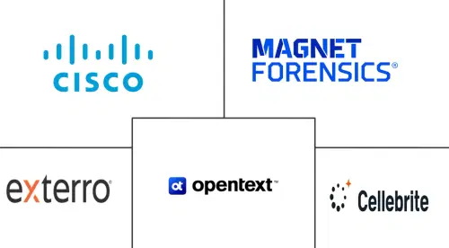 Digital Forensics Market Major Players