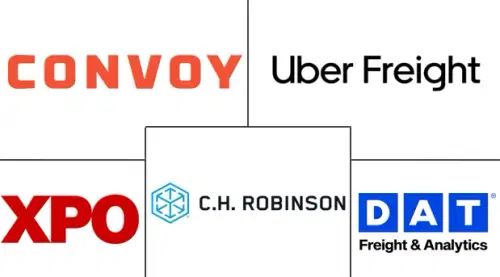 Digital Freight Matching Platforms Market Major Players