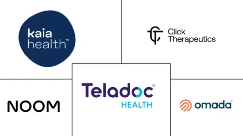Digital Therapeutics Market Major Players
