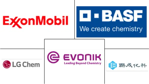 Diisononyl Phthalate (DINP) Market Major Players
