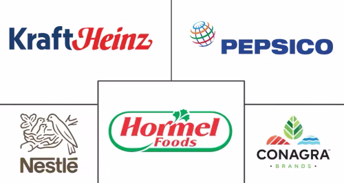 Dips and Spreads Market Major Players