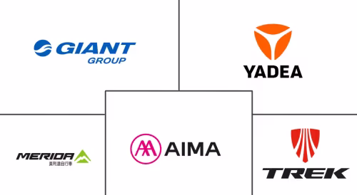 E-Bike Market Major Players