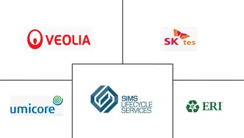 E-waste Management Market Major Players