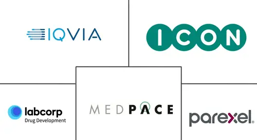 Early Phase Contract Research Organization (CRO) Services Market Major Players