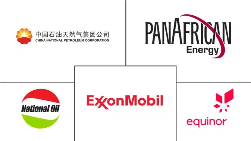 East Africa Oil and Gas Upstream Market Major Players
