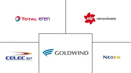 Ecuador Wind Energy Market Major Players