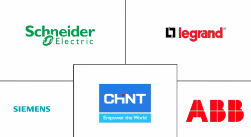 Egypt Residual Current Circuit Breaker (RCCB) Market Major Players