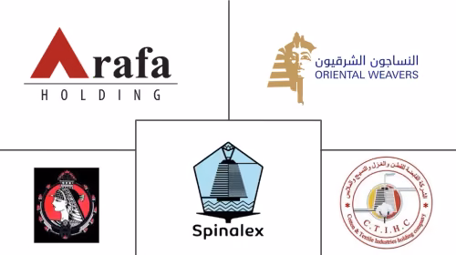 Egypt Textile Manufacturing Market Major Players