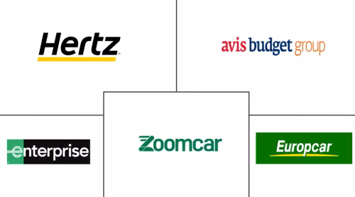 Electric Car Rental Market Major Players