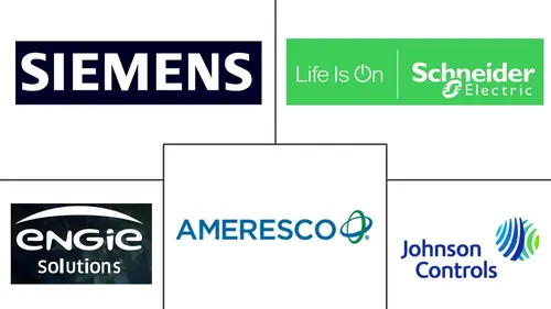 Electric Service Companies (ESCOs) Market Major Players