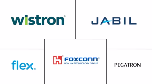 Electronics Manufacturing Services For Mobile Device Market Major Players
