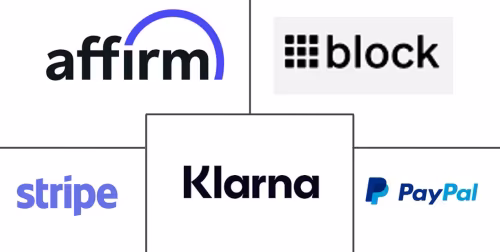 Embedded Lending Market Major Players
