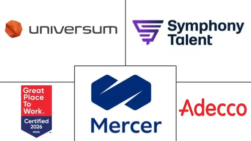 Mercado de Servicios de Marca Empleadora Major Players