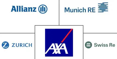Versicherungsmarkt für Ingenieurwesen Major Players