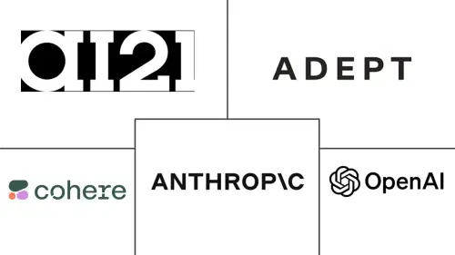 Enterprise Agent Infrastructure Market Major Players