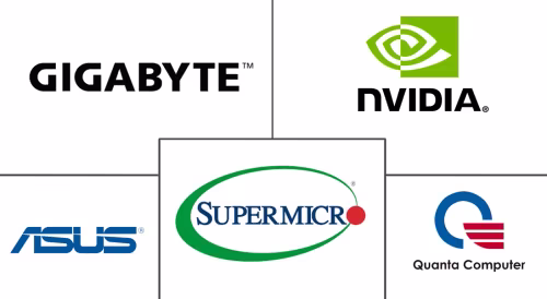 Enterprise GPU Infrastructure Market Major Players