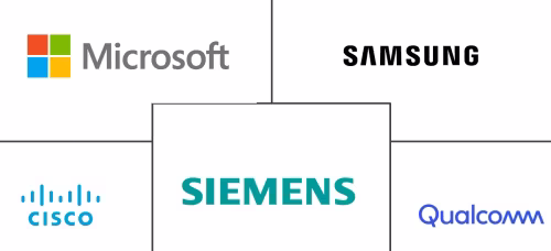 Enterprise IoT Market Major Players