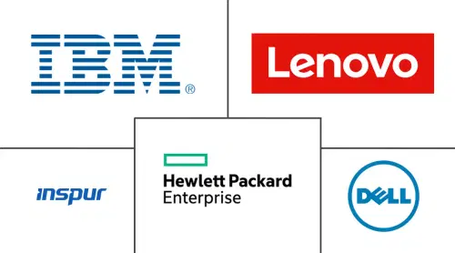 Enterprise Server Market Major Players