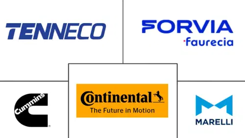 Europe Automotive Exhaust Aftertreatment Systems Market Major Players