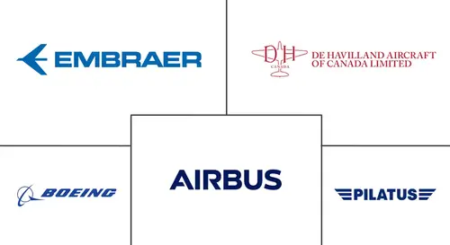 Europe Commercial Aircraft Market Major Players