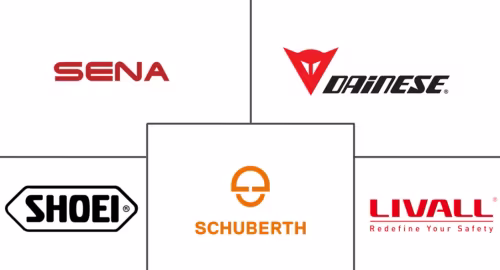 Europe Connected Helmet Market Major Players