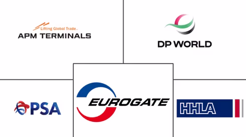 Europe Container Depot Logistics Market Major Players