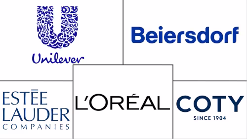 Europe Cosmetics Market Major Players