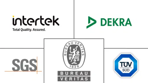 Europe Data Center Testing, Inspection, and Certification Market Major Players