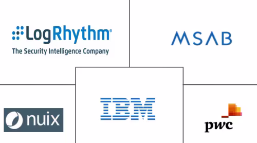 Europe Digital Forensics Market Major Players