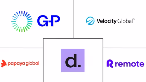 Europe Employer Of Record Market Major Players