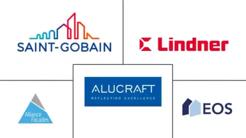 Europe Facade Market Major Players
