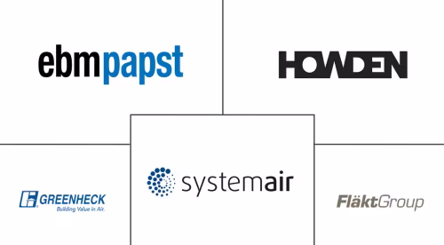 Europe Fans And Blowers Market Major Players