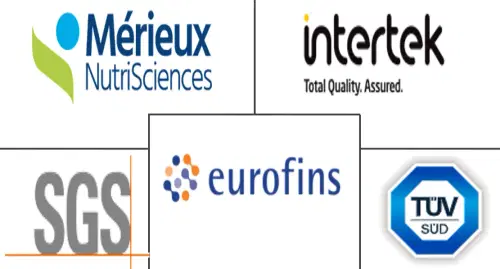 Europe Food Safety Testing Market Major Players