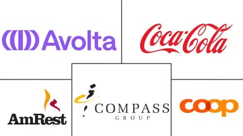 Europe Foodservice Market Major Players