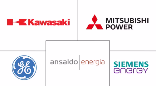 Europe Gas Turbine Market Major Players