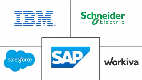 Europe Green IT Software Market Major Players