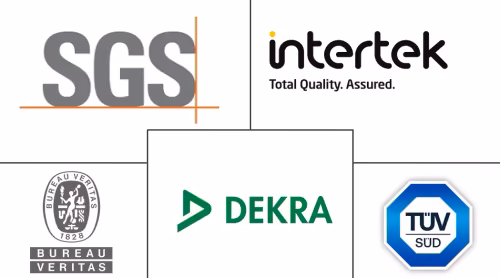 Europe Industrial Asset Inspection Services Market Major Players