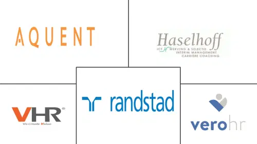 Europe IT Staffing Market Major Players
