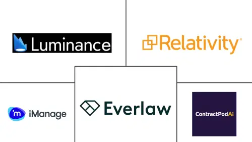 Europe Legal Technology Market Major Players