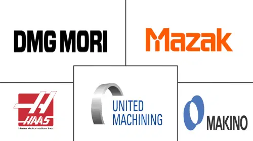 Europe Machining Centers Market Major Players