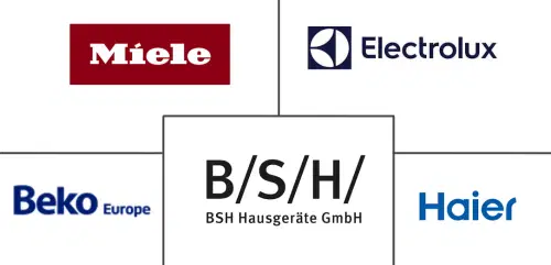 Europe Major Home Appliances Market Major Players