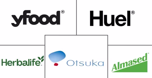 Europe Meal Replacement Products Market Major Players