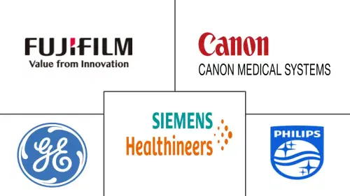 Europe Magnetic Resonance Imaging (MRI) Market Major Players