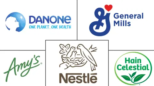 Europe Organic Food And Beverages Market Major Players