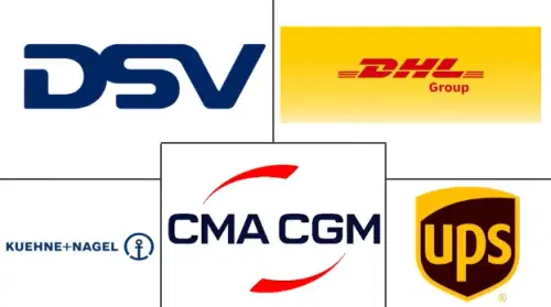 Europe Pharmaceutical Cold Chain Logistics Market Major Players