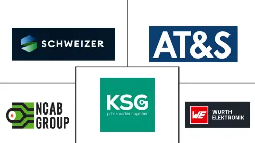 Europe Printed Circuit Board Market Major Players