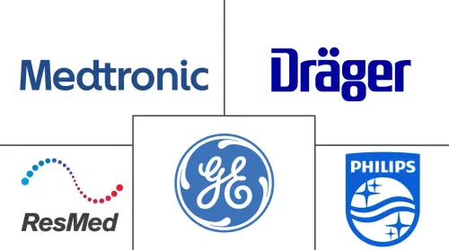 Europe Respiratory Monitoring Market Major Players