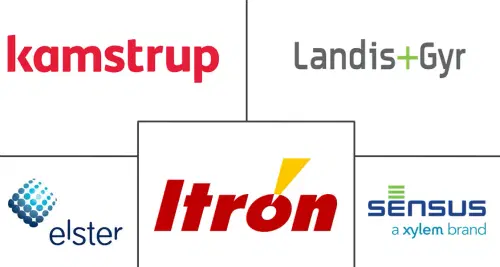 Europe Smart Meter Market Major Players