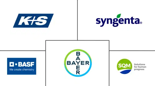 Europe Soil Treatment Market Major Players